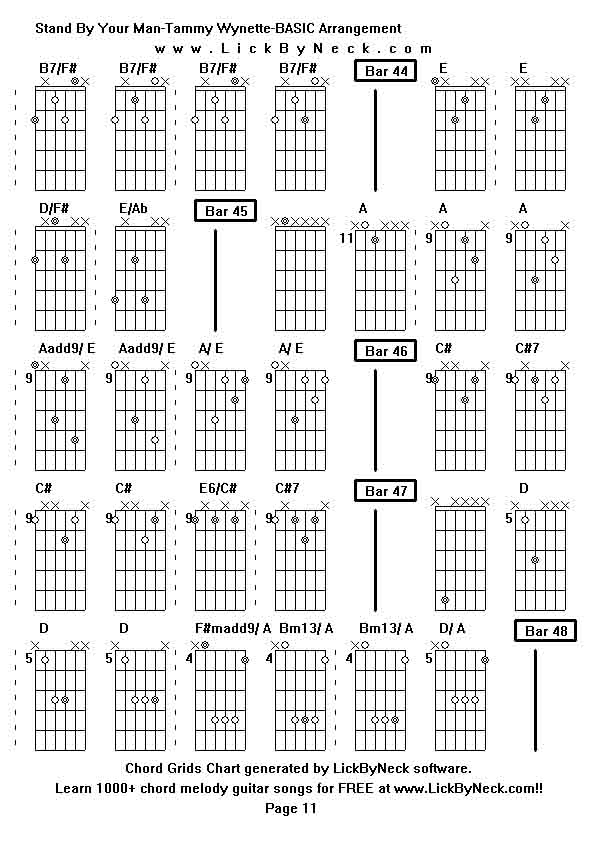 Chord Grids Chart of chord melody fingerstyle guitar song-Stand By Your Man-Tammy Wynette-BASIC Arrangement,generated by LickByNeck software.